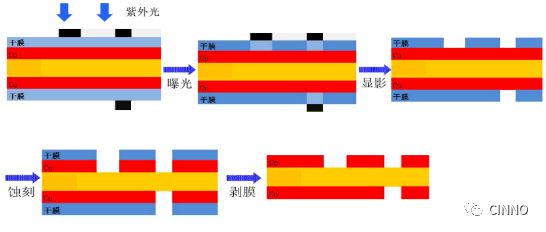 3.png 3.png